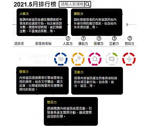 下班後的斜槓人生3.jpg 下班後的斜槓人生3.jpg