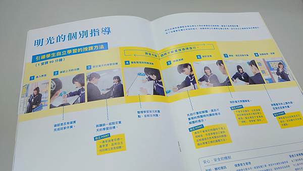 明光義塾上課方式 (1).jpg 明光義塾上課方式 (1).jpg