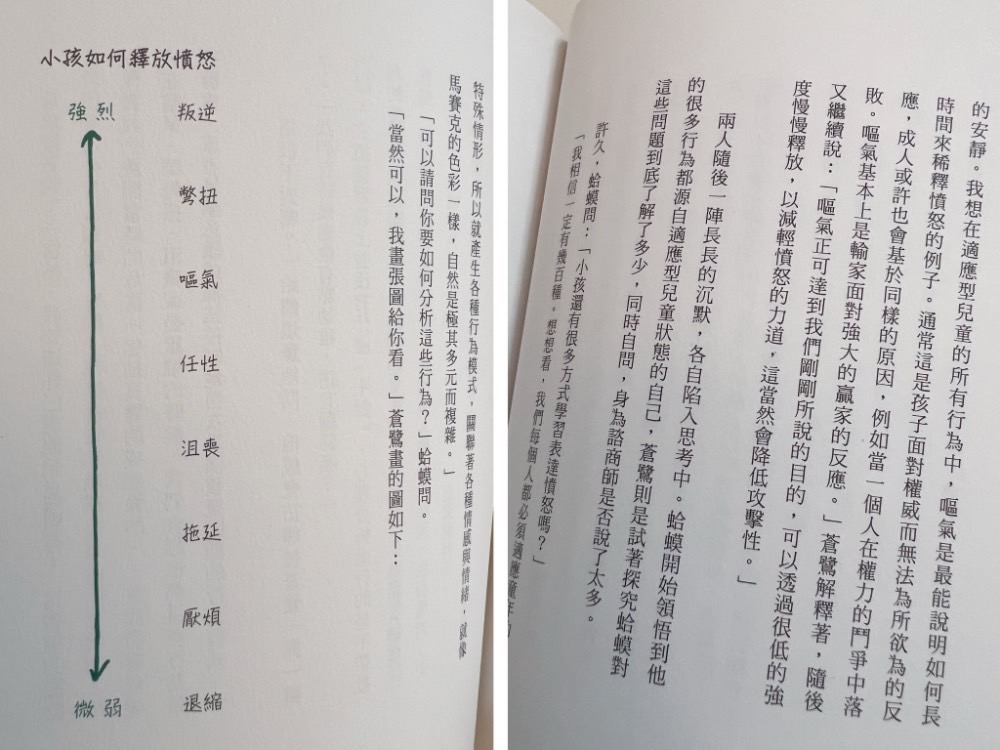 書單｜蛤蟆先生去看心理師－引導自己內在對話的心理勵志與自我療癒