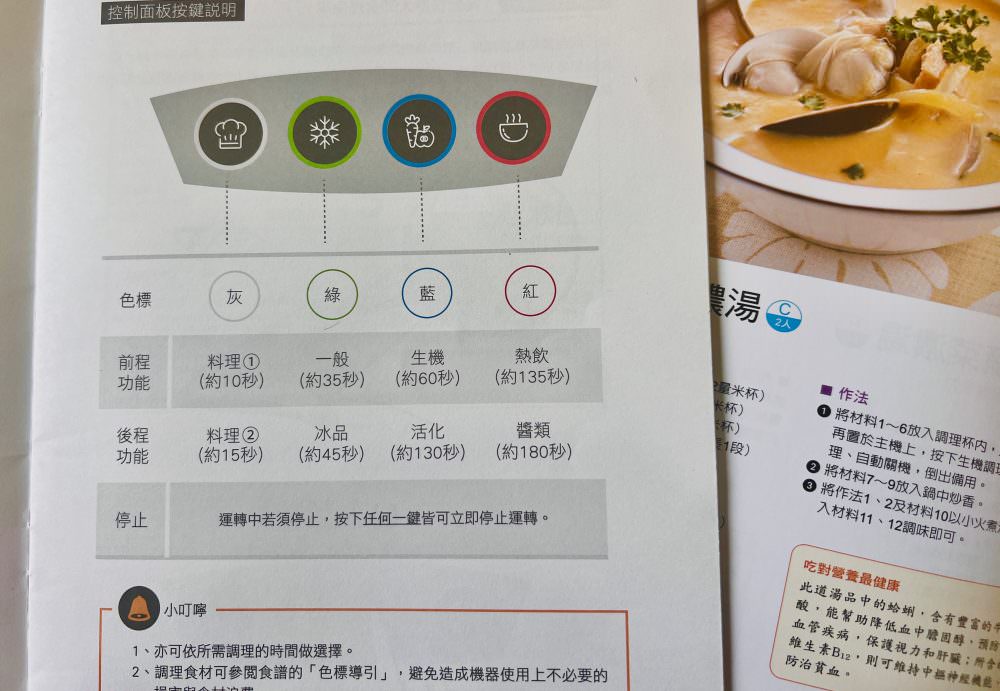 調理機推薦|營養大師調理機,不銹鋼調理杯安心減塑,生機保健、日常飲品料理,照顧最愛的家人 - 第11張圖 調理機推薦|營養大師調理機,不銹鋼調理杯安心減塑,生機保健、日常飲品料理,照顧最愛的家人