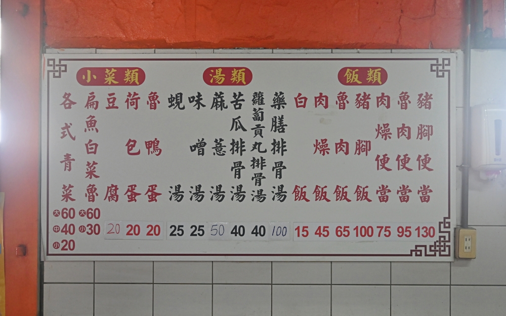 台中第二市場|山河魯肉飯,菜市場內的爌肉飯早午餐,滷肉飯排隊名店,內有隱藏版菜色 - 第6張圖 台中第二市場|山河魯肉飯,菜市場內的爌肉飯早午餐,滷肉飯排隊名店,內有隱藏版菜色